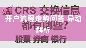 开户流程走势问答 异动解析